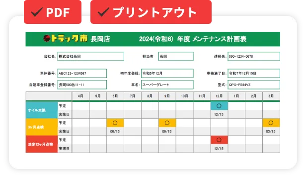 メンテナンス計画表