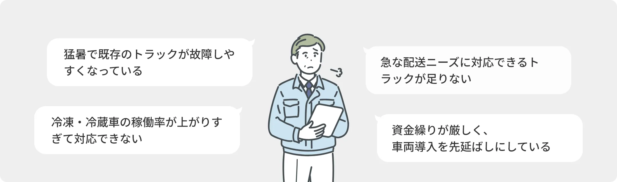 猛暑で既存のトラックが故障しやすくなっている。急な配送ニーズに対応できるトラックが足りない。冷凍・冷蔵車の稼働率が上がりすぎて対応できない。資金繰りが厳しく、車両導入を先延ばしにしている。