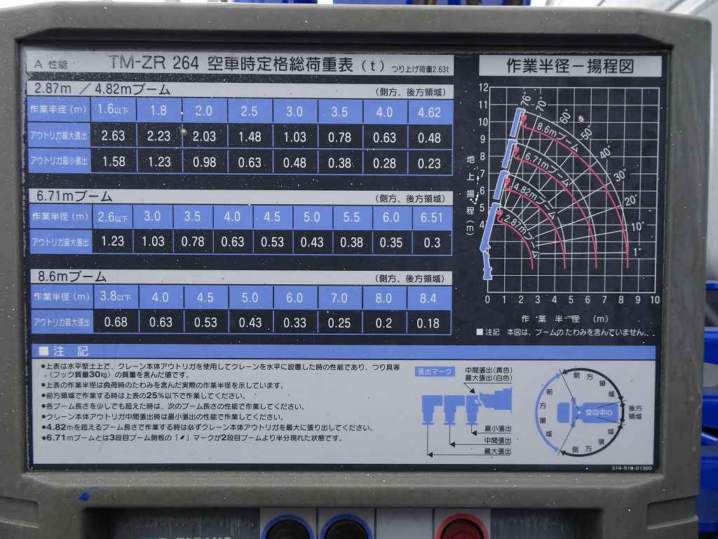 【年次点検済】エルフ_3050_7542_1672897919_30_2534