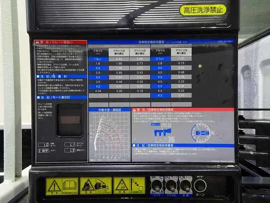 【年次点検済】キャンター 2t 全低床 標準 タダノ3段クレーン付